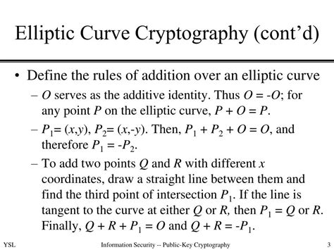 Image result for Complex Numbers Elliptic-Curve