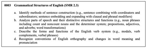 Image result for CSET English
