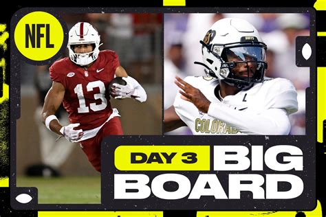 NFL Draft 2025 Big Board of Best Remaining Players After Day 2