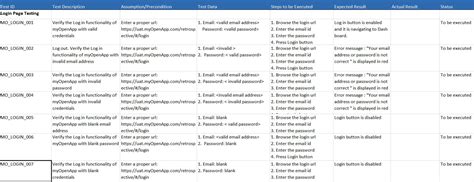 Real-Time Test Cases 的图像结果