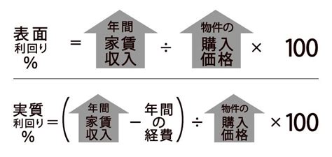 Developer of Python に対する画像結果