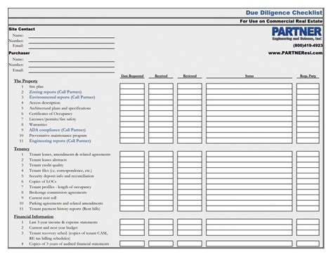 Image result for Building Security Checklist Template