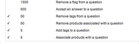 Image result for MATLAB Features