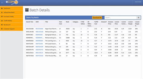 Image result for Amazon FBA Excel Spreadsheet