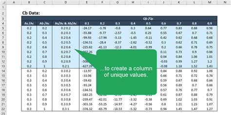 Image result for 3D Lookup Excel