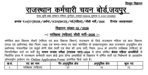RSSB Female Supervisor Recruitment 2026 Apply Online for 72 Posts ...