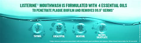 Buy Listerine Cavity Fighter Mouthwash Liquid, Removes 99.9% Germs ...