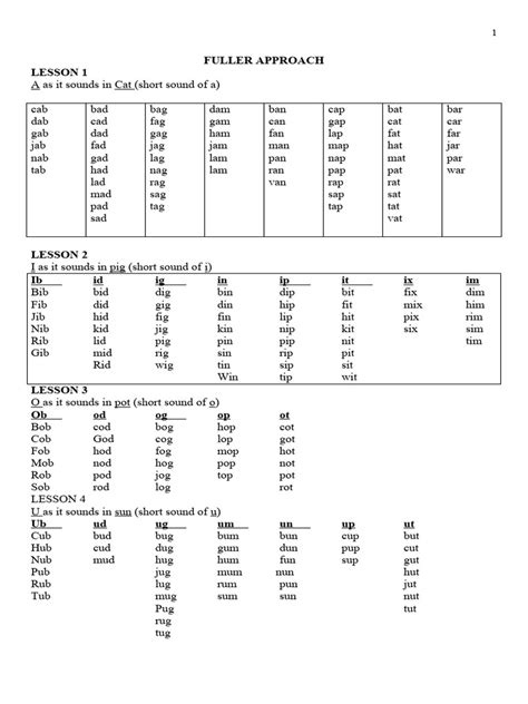 Image result for Fuller Lesson 1
