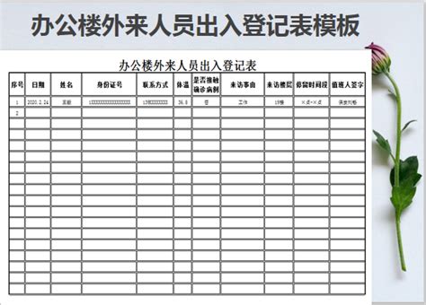 境外人员临时住宿登记表的办理