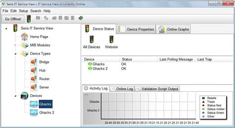 Image result for Server Monitoring Service