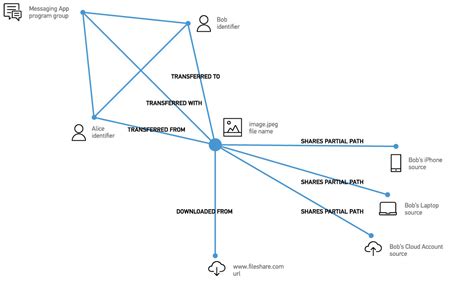 Magnet Axiom 的图像结果