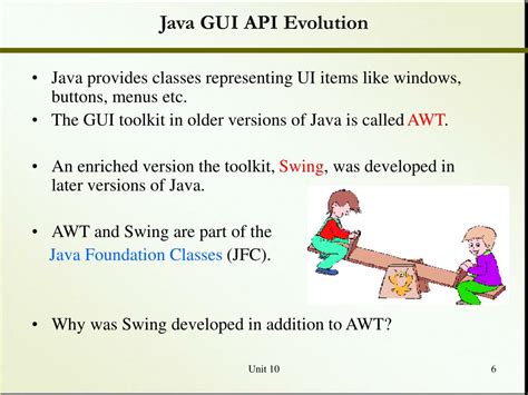 GUI Tutorials 的图像结果