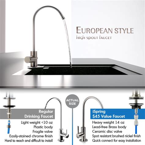 Buy iSpring RCC1UP 6-Stage 100 GPD Under Sink Reverse Osmosis Drinking ...