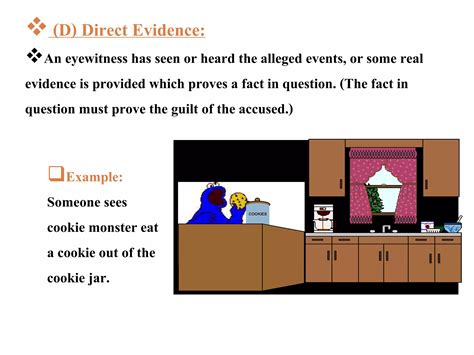 Types of Evidence | PPTX