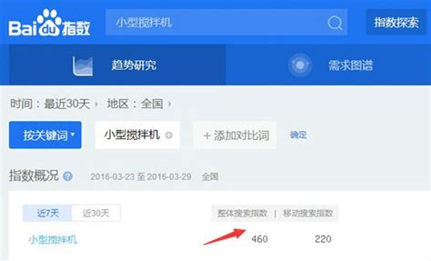 怎么通过百度图片搜索引擎持续免费引流-杭州SEO中心