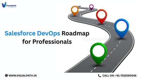 Image result for Salesforce Developer RoadMap