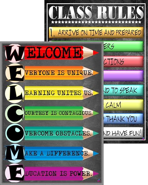 3D Learning LLF Welcome Acronym and Class Rules Posters- Laminated ...
