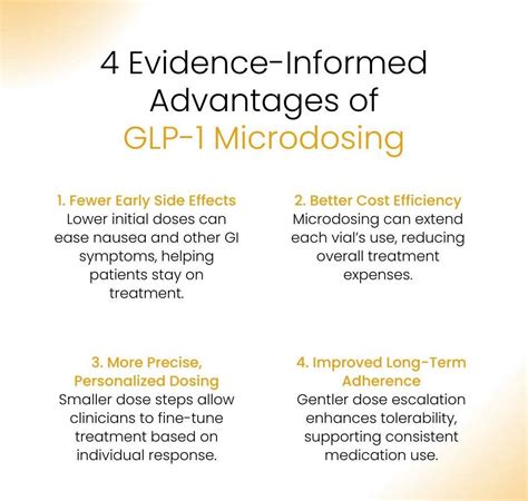 Midlife Metabolic Shift: GLP-1 Microdosing for Better Tolerability | Brian Meisenburg, Fitness ...