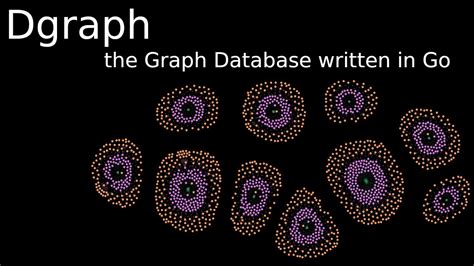 Image result for Dgraph Tutorial