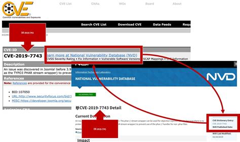 Cve 2024 30103