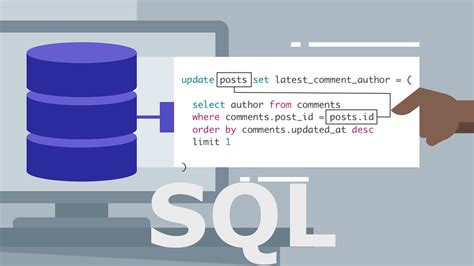 Image result for Programacion SQL Server