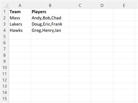 Convert Comma-Separated Values into Rows 的图像结果