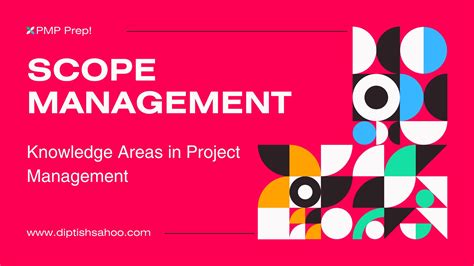 Scope Management Process 的图像结果