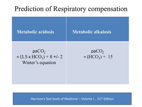 Image result for ABG Interpretation Normal Values