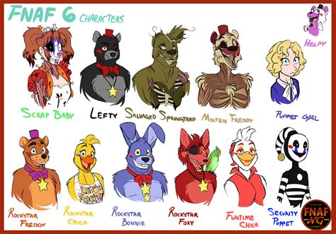 FNAFNG_FNAF 6 Characters by NamyGaga on DeviantArt
