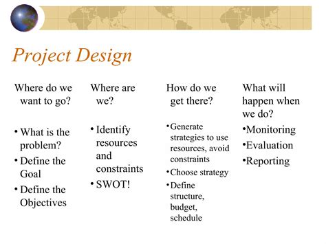 What Is Introduction for Project 的图像结果