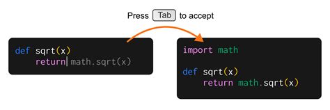 Autocomplete Meaning 的图像结果