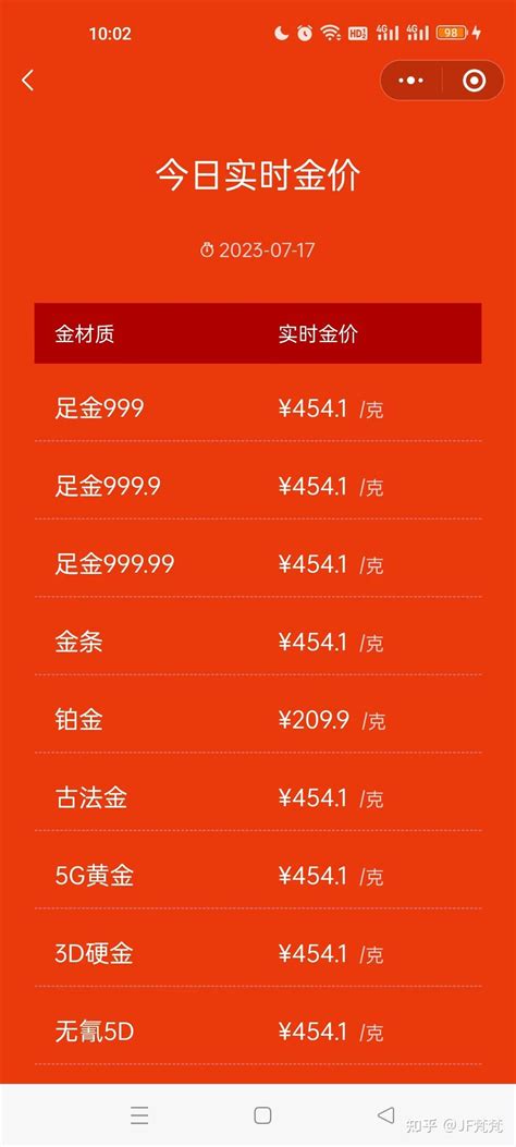 深圳→香港超省钱路线🚌9.5元直达港铁 - 知乎