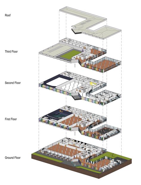 Exploded 3D Revit 的图像结果