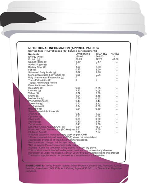MPN BLEND WHEY PROTEIN 2KG – Muscle Pump Nutritions
