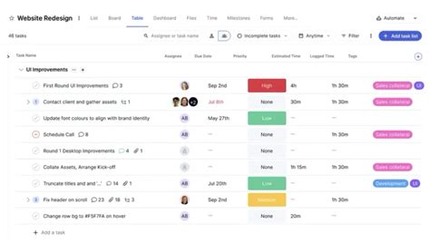Image result for DevOps Capacity