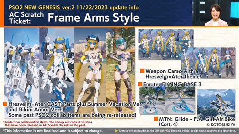 Image result for Arms Refiner PSO2 NGS