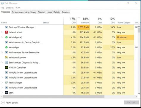 Image result for Desktop Windows Manager High RAM Usage