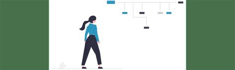 Image result for Graph Representation in Computer Science