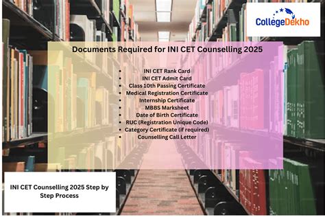 INI CET 2025 Counselling (Soon) - Registration, Documents, Seat ...