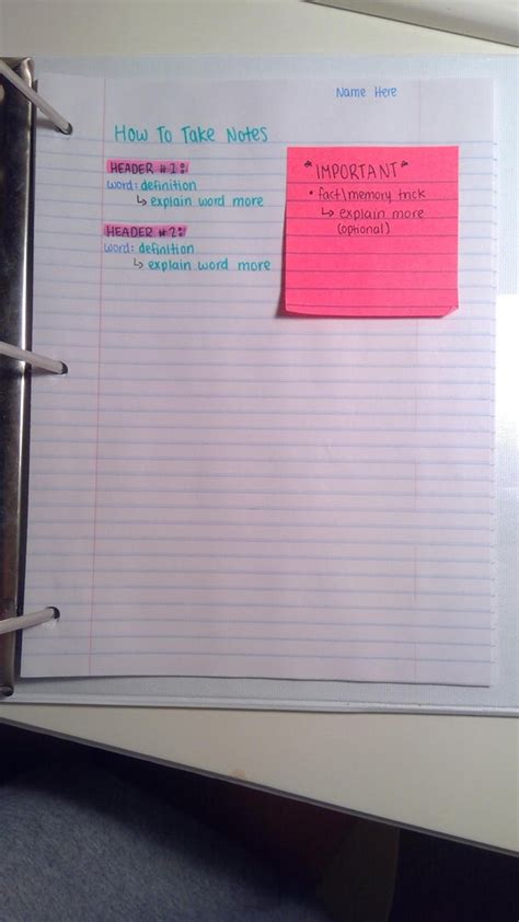 How to Use Notes 的图像结果