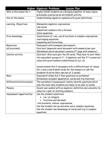 Higher Maths Problems 的图像结果