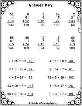 Image result for 3 Addends Addition Horizontal