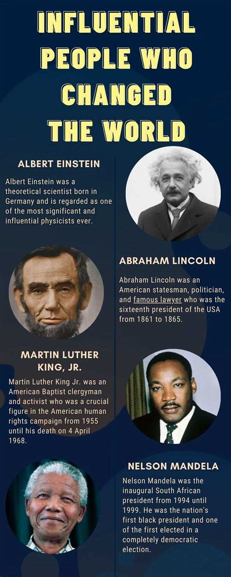 Famous People Named Donald Who Shook The World