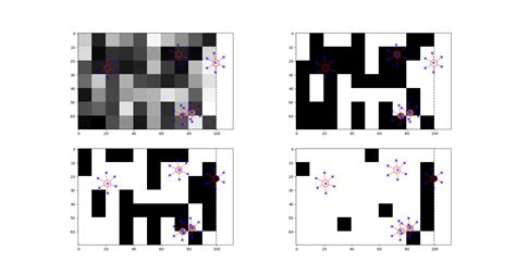 Image result for Python and Brainaligner