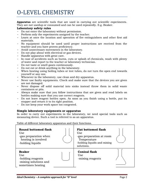 O Level Notes 的图像结果