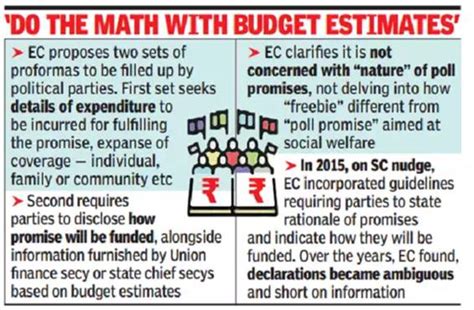 POLL PROMISES | IAS GYAN