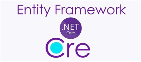 Image result for Entity Framework .Net