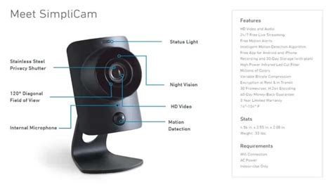 Image result for SimpliSafe Setup Guide