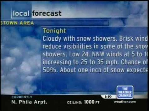 Storm Stories Weather Channel 2004 的图像结果