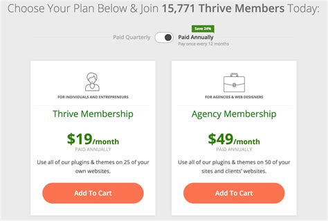 Thrive Membership Pricing Options - TheTechReviewer.com